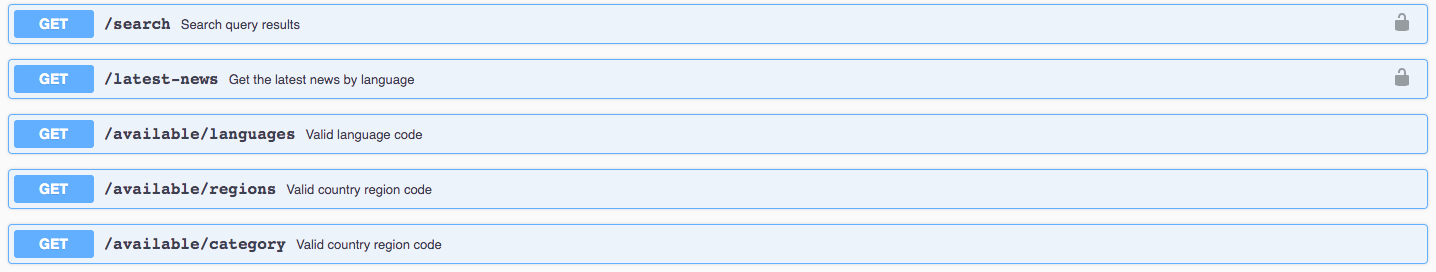 Swagger Documentation Interface for Currents News API